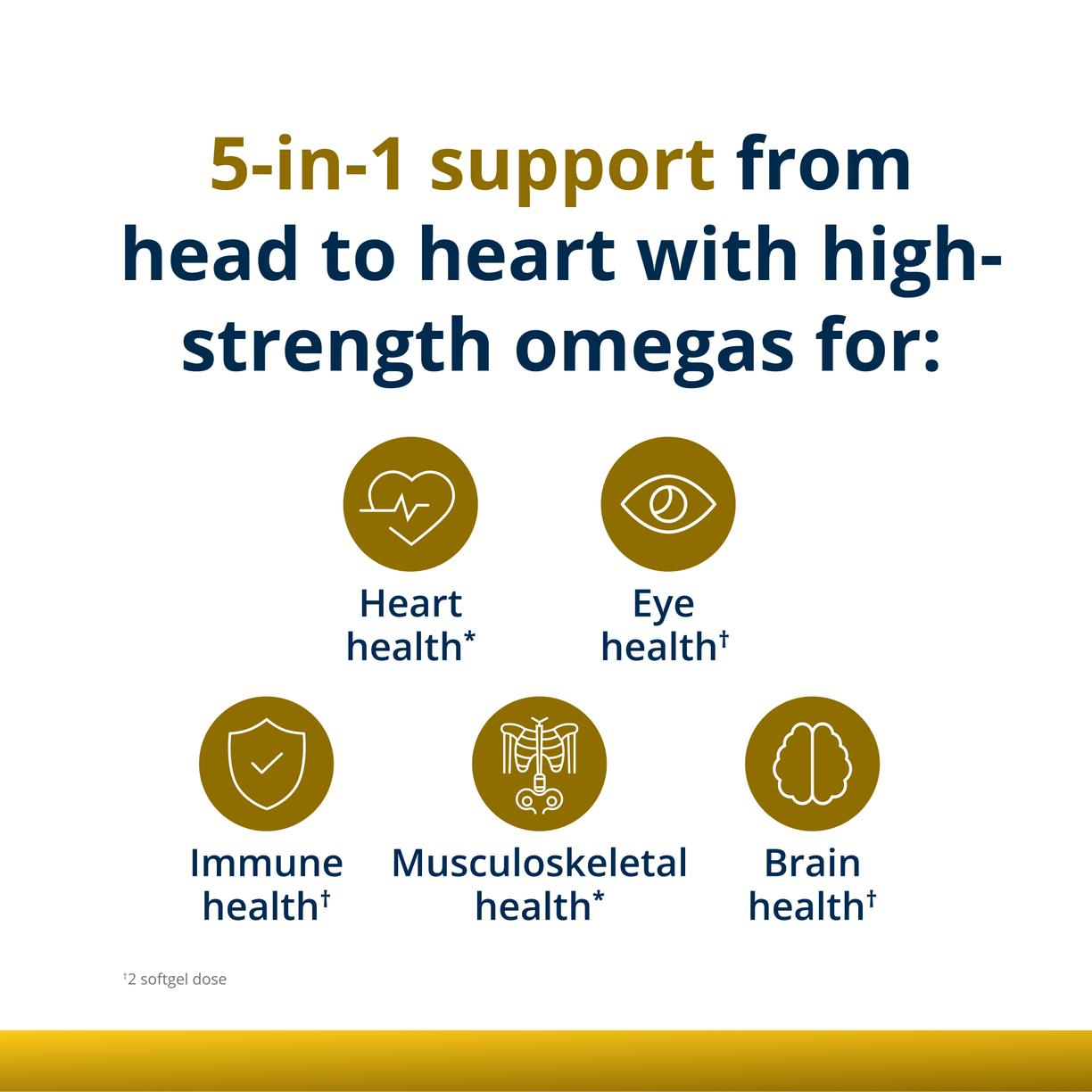 OmegaGenics® Fish Oil EPA-DHA 1000 mg