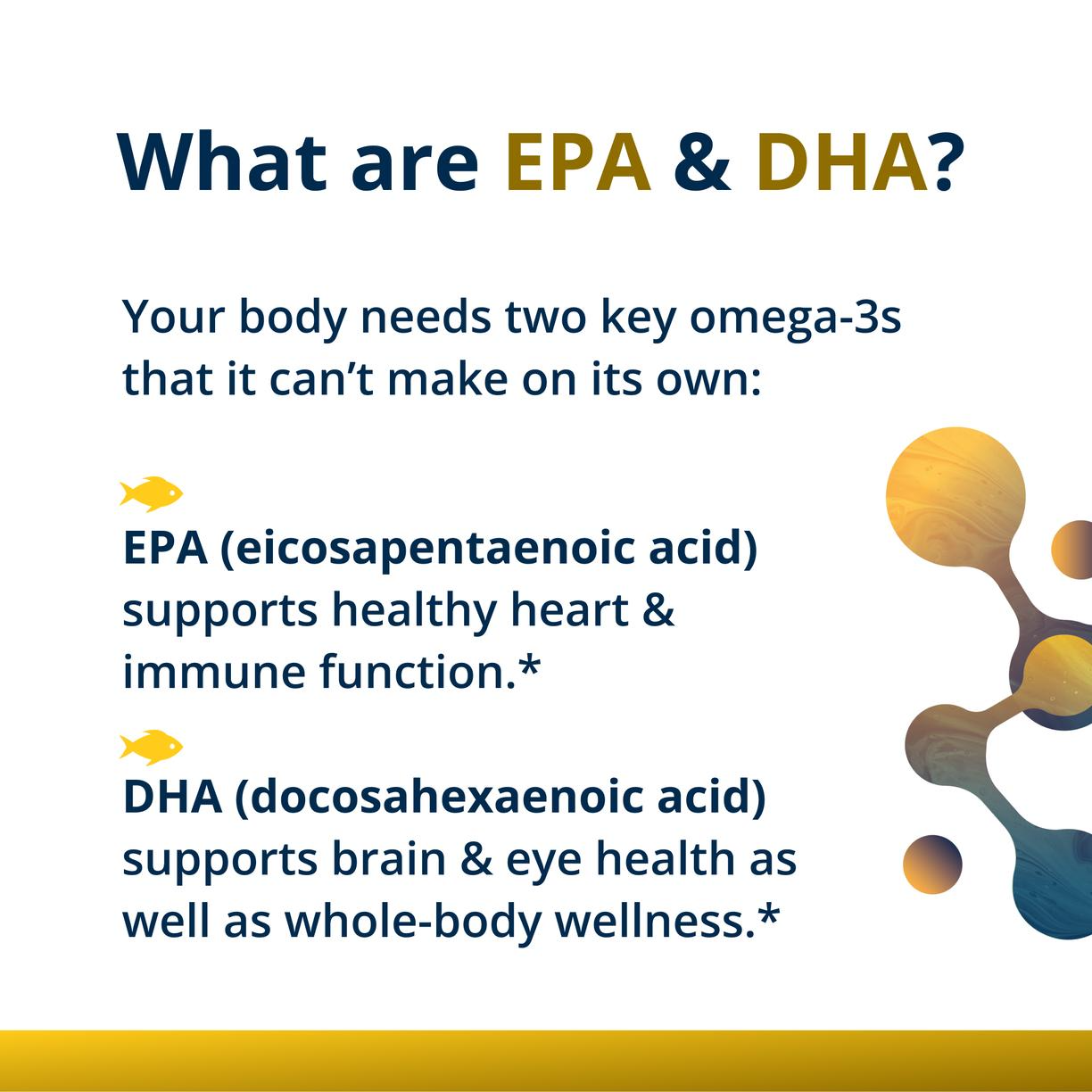 OmegaGenics® Fish Oil EPA-DHA 1000 mg