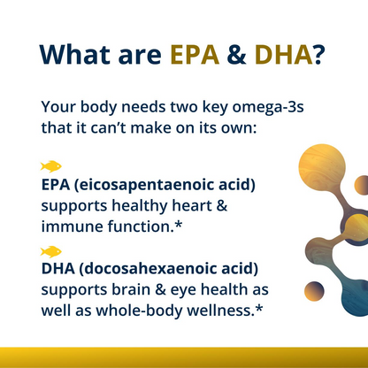 OmegaGenics® Fish Oil EPA-DHA 1000 mg